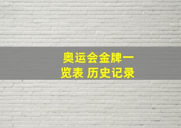 奥运会金牌一览表 历史记录